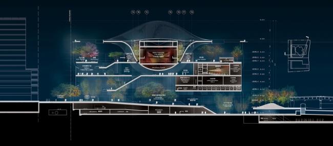 BIM建筑|喷鼻港戏曲中间 / Revery Architecture BIM建筑|喷鼻港戏曲中间 / Revery Architecture