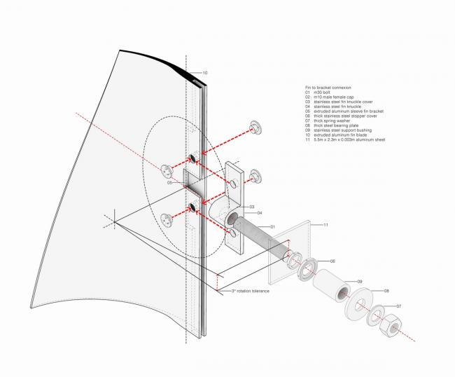 BIM建筑|喷鼻港戏曲中间 / Revery Architecture BIM建筑|喷鼻港戏曲中间 / Revery Architecture