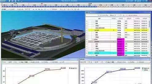 BIM与装配式|BIM这么火,施工管理人员如何向BIM转型? BIM与装配式|BIM这么火,施工管理人员如何向BIM转型?