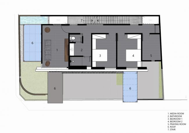BIM建筑|EV室第 BIM建筑|EV室第