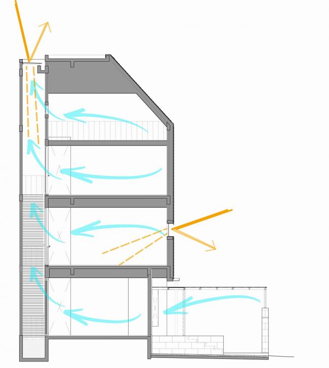 BIM建筑|EV室第 BIM建筑|EV室第