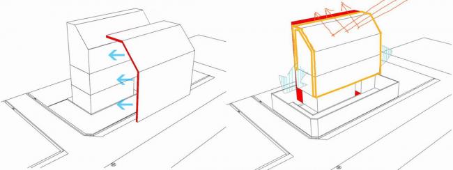 BIM建筑|EV室第 BIM建筑|EV室第