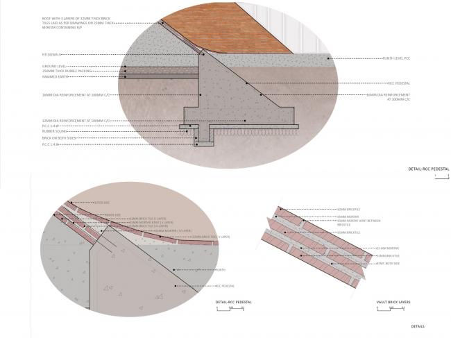BIM建筑|自由的常识殿堂,印度砖拱黉舍藏书楼 BIM建筑|自由的常识殿堂,印度砖拱黉舍藏书楼