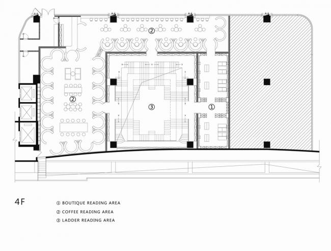 BIM建筑|心灵的栖居:重庆钟书阁 / 唯想国际 BIM建筑|心灵的栖居:重庆钟书阁 / 唯想国际