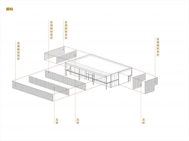 BIM建筑|青松翠柏,镜水院落:重庆万科翡翠公园 / 上海日清建筑设计 BIM建筑|青松翠柏,镜水院落:重庆万科翡翠公园 / 上海日清建筑设计