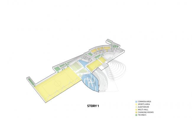 BIM建筑|BIG新作,仿佛峡湾上的漩涡:Glasir 学院 BIM建筑|BIG新作,仿佛峡湾上的漩涡:Glasir 学院