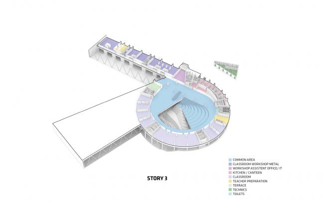BIM建筑|BIG新作,仿佛峡湾上的漩涡:Glasir 学院 BIM建筑|BIG新作,仿佛峡湾上的漩涡:Glasir 学院
