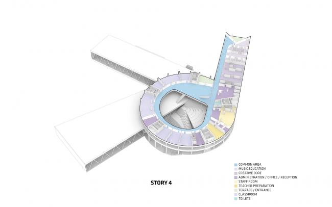 BIM建筑|BIG新作,仿佛峡湾上的漩涡:Glasir 学院 BIM建筑|BIG新作,仿佛峡湾上的漩涡:Glasir 学院