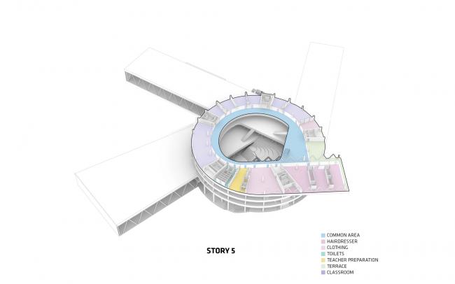 BIM建筑|BIG新作,仿佛峡湾上的漩涡:Glasir 学院 BIM建筑|BIG新作,仿佛峡湾上的漩涡:Glasir 学院