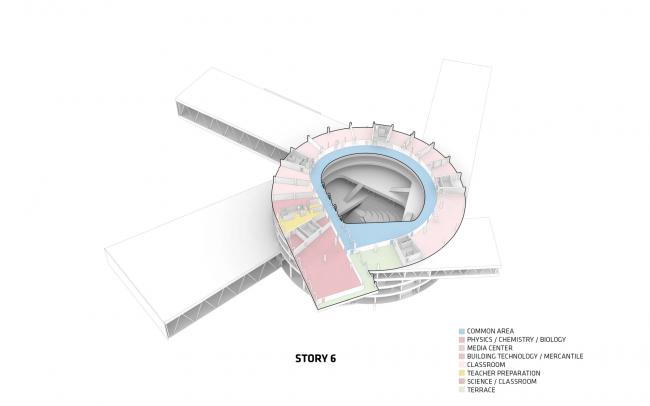 BIM建筑|BIG新作,仿佛峡湾上的漩涡:Glasir 学院 BIM建筑|BIG新作,仿佛峡湾上的漩涡:Glasir 学院
