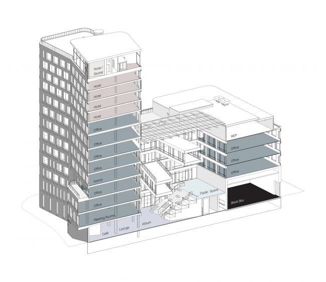 BIM建筑|仿佛停泊于岸边的巨型船只:马尔默口岸综合体 / SHL BIM建筑|仿佛停泊于岸边的巨型船只:马尔默口岸综合体 / SHL