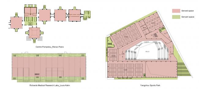 BIM建筑|动感的能量盒子:扬州南部新城体育园 / 柏涛设计 BIM建筑|动感的能量盒子:扬州南部新城体育园 / 柏涛设计