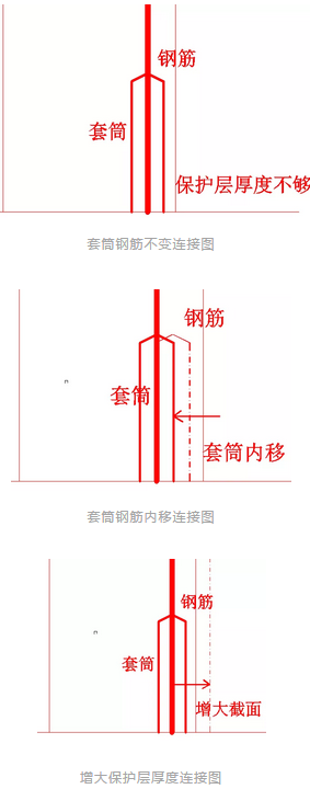 BIM与装配式|装配式设计常见问题及现阶段通用解决办法 BIM与装配式|装配式设计常见问题及现阶段通用解决办法