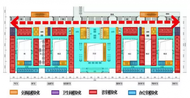 BIM与装配式|装配式建筑设计助力医院建筑人性化发展 BIM与装配式|装配式建筑设计助力医院建筑人性化发展