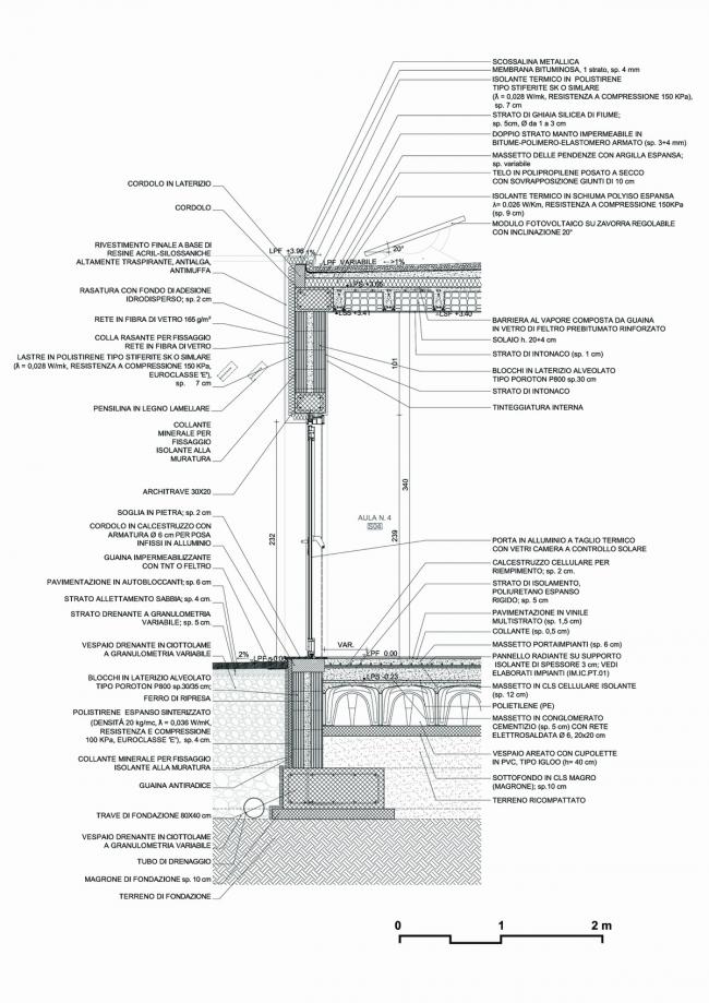 BIM建筑|纯白朴实的平行乐土:意年夜利Terra Madre幼儿园 BIM建筑|纯白朴实的平行乐土:意年夜利Terra Madre幼儿园