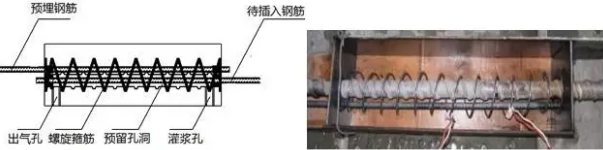 BIM与装配式|装配式剪力墙结构竖向连接节点方式 BIM与装配式|装配式剪力墙结构竖向连接节点方式