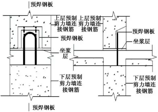 BIM与装配式|装配式剪力墙结构竖向连接节点方式 BIM与装配式|装配式剪力墙结构竖向连接节点方式