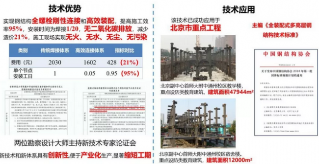 BIM与装配式|“唐山之窗“-综合办公楼方案设计 BIM与装配式|“唐山之窗“-综合办公楼方案设计