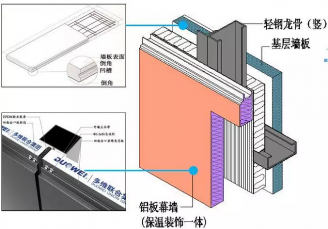 BIM与装配式|“唐山之窗“-综合办公楼方案设计 BIM与装配式|“唐山之窗“-综合办公楼方案设计