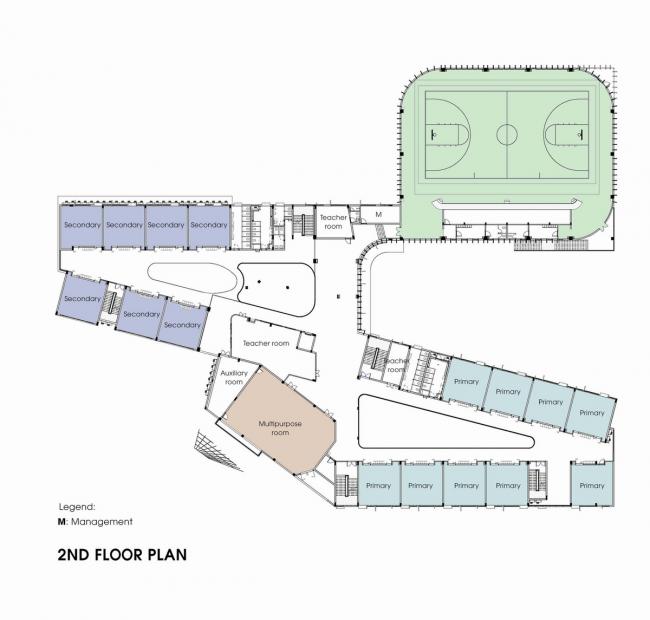 BIM建筑|动态绿色的梦幻校园:生态折线黉舍 / 1+1>2 Architects BIM建筑|动态绿色的梦幻校园:生态折线黉舍 / 1+1>2 Architects