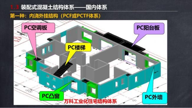 BIM与装配式|马跃强:《装配式剪力墙建筑施工技术与专题策划》 BIM与装配式|马跃强:《装配式剪力墙建筑施工技术与专题策划》