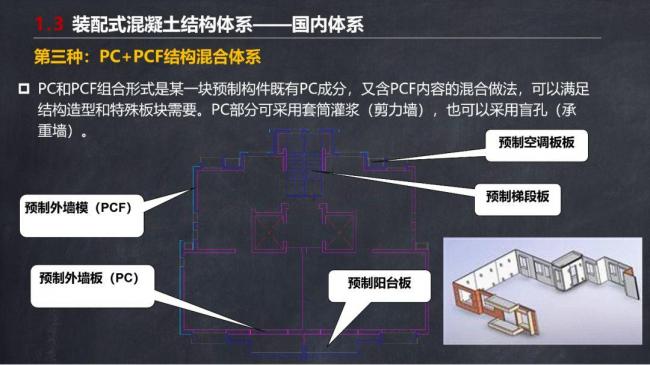 BIM与装配式|马跃强:《装配式剪力墙建筑施工技术与专题策划》 BIM与装配式|马跃强:《装配式剪力墙建筑施工技术与专题策划》