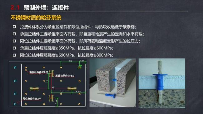 BIM与装配式|马跃强:《装配式剪力墙建筑施工技术与专题策划》 BIM与装配式|马跃强:《装配式剪力墙建筑施工技术与专题策划》