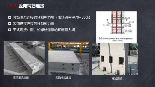 BIM与装配式|马跃强:《装配式剪力墙建筑施工技术与专题策划》 BIM与装配式|马跃强:《装配式剪力墙建筑施工技术与专题策划》