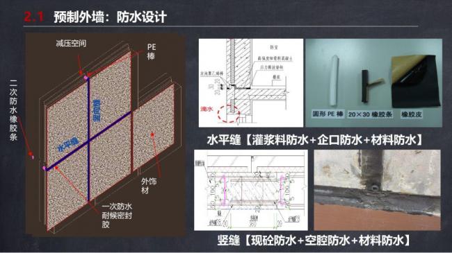BIM与装配式|马跃强:《装配式剪力墙建筑施工技术与专题策划》 BIM与装配式|马跃强:《装配式剪力墙建筑施工技术与专题策划》