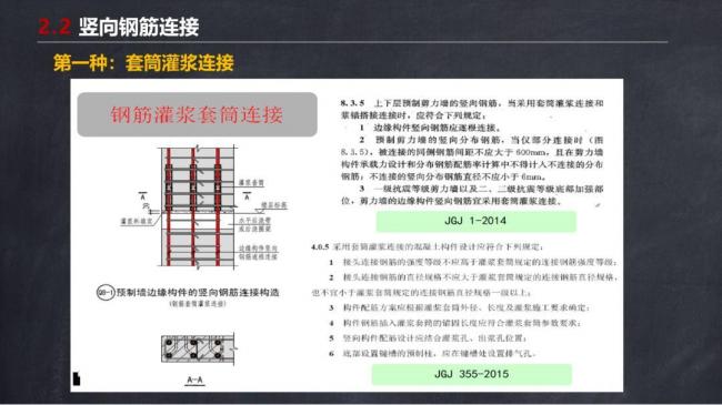 BIM与装配式|马跃强:《装配式剪力墙建筑施工技术与专题策划》 BIM与装配式|马跃强:《装配式剪力墙建筑施工技术与专题策划》