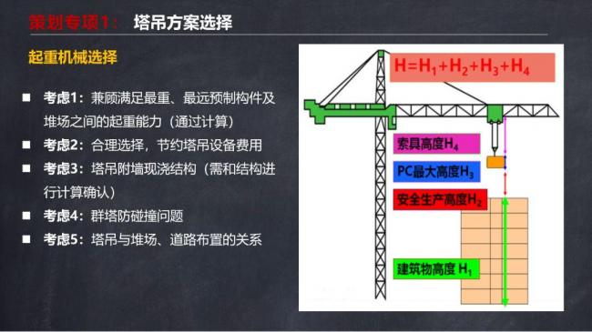 BIM与装配式|马跃强:《装配式剪力墙建筑施工技术与专题策划》 BIM与装配式|马跃强:《装配式剪力墙建筑施工技术与专题策划》