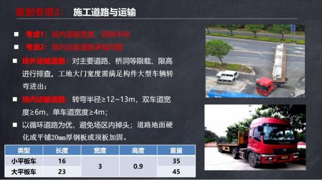 BIM与装配式|马跃强:《装配式剪力墙建筑施工技术与专题策划》 BIM与装配式|马跃强:《装配式剪力墙建筑施工技术与专题策划》