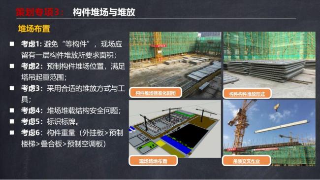 BIM与装配式|马跃强:《装配式剪力墙建筑施工技术与专题策划》 BIM与装配式|马跃强:《装配式剪力墙建筑施工技术与专题策划》