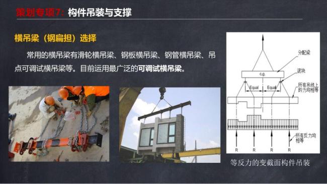 BIM与装配式|马跃强:《装配式剪力墙建筑施工技术与专题策划》 BIM与装配式|马跃强:《装配式剪力墙建筑施工技术与专题策划》