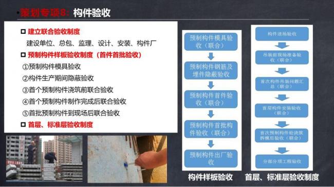 BIM与装配式|马跃强:《装配式剪力墙建筑施工技术与专题策划》 BIM与装配式|马跃强:《装配式剪力墙建筑施工技术与专题策划》