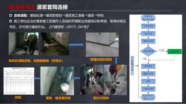BIM与装配式|马跃强:《装配式剪力墙建筑施工技术与专题策划》 BIM与装配式|马跃强:《装配式剪力墙建筑施工技术与专题策划》