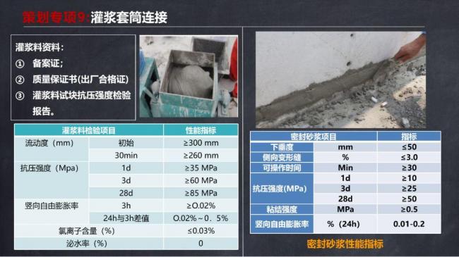 BIM与装配式|马跃强:《装配式剪力墙建筑施工技术与专题策划》 BIM与装配式|马跃强:《装配式剪力墙建筑施工技术与专题策划》
