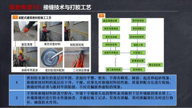 BIM与装配式|马跃强:《装配式剪力墙建筑施工技术与专题策划》 BIM与装配式|马跃强:《装配式剪力墙建筑施工技术与专题策划》