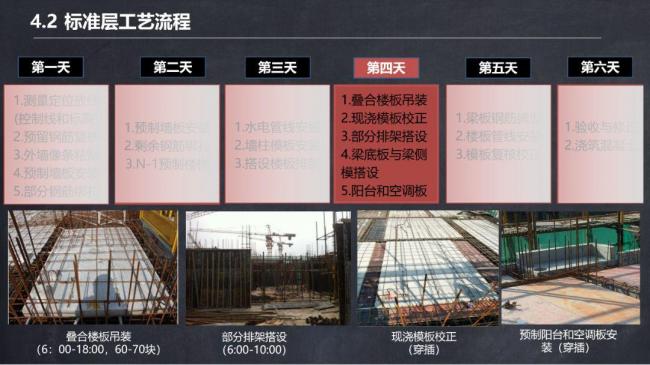 BIM与装配式|马跃强:《装配式剪力墙建筑施工技术与专题策划》 BIM与装配式|马跃强:《装配式剪力墙建筑施工技术与专题策划》