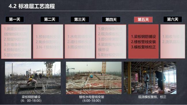 BIM与装配式|马跃强:《装配式剪力墙建筑施工技术与专题策划》 BIM与装配式|马跃强:《装配式剪力墙建筑施工技术与专题策划》