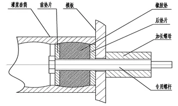 BIM与装配式|装配式混凝土建筑钢筋的作业特点与要点 BIM与装配式|装配式混凝土建筑钢筋的作业特点与要点