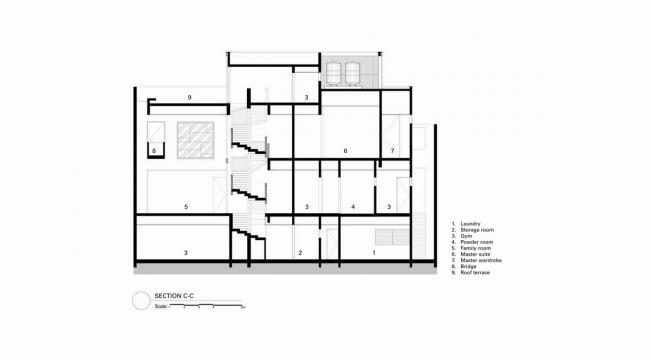 BIM建筑|风吹池水,阵阵清冷:雅加达热带私家室第 BIM建筑|风吹池水,阵阵清冷:雅加达热带私家室第