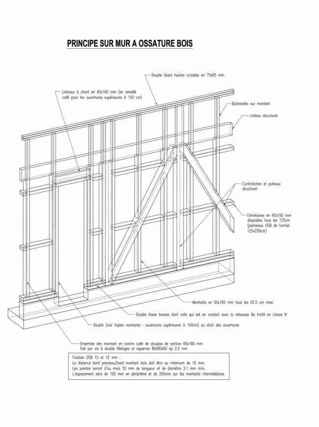 BIM建筑|橡树下远想:山的何处是什么?——法国村落黉舍 BIM建筑|橡树下远想:山的何处是什么?——法国村落黉舍