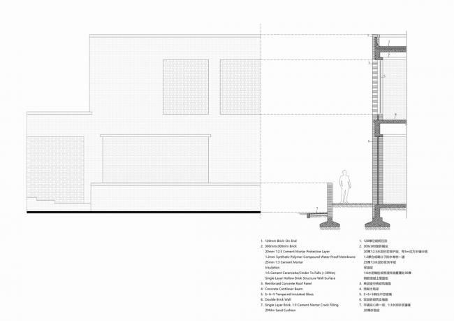 BIM建筑|鹄立于村落地盘,朴素而暖和:三河村村平易近运动中间 / 垣建筑 BIM建筑|鹄立于村落地盘,朴素而暖和:三河村村平易近运动中间 / 垣建筑