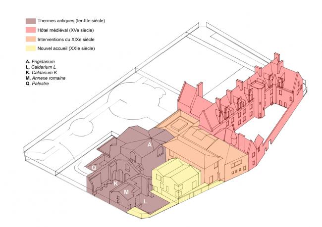 BIM建筑|仿佛流浪古老遗迹旁熠熠生辉的金色戒指:国立中世纪博物馆新旅客中间 BIM建筑|仿佛流浪古老遗迹旁熠熠生辉的金色戒指:国立中世纪博物馆新旅客中间