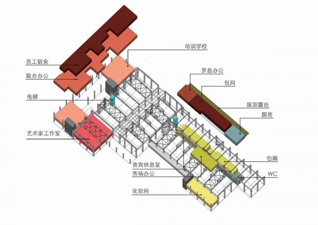 BIM建筑|素胚瓷片,曲线勾画,上海申窑艺术中间(一期)/ 刘宇扬建筑事务所 BIM建筑|素胚瓷片,曲线勾画,上海申窑艺术中间(一期)/ 刘宇扬建筑事务所