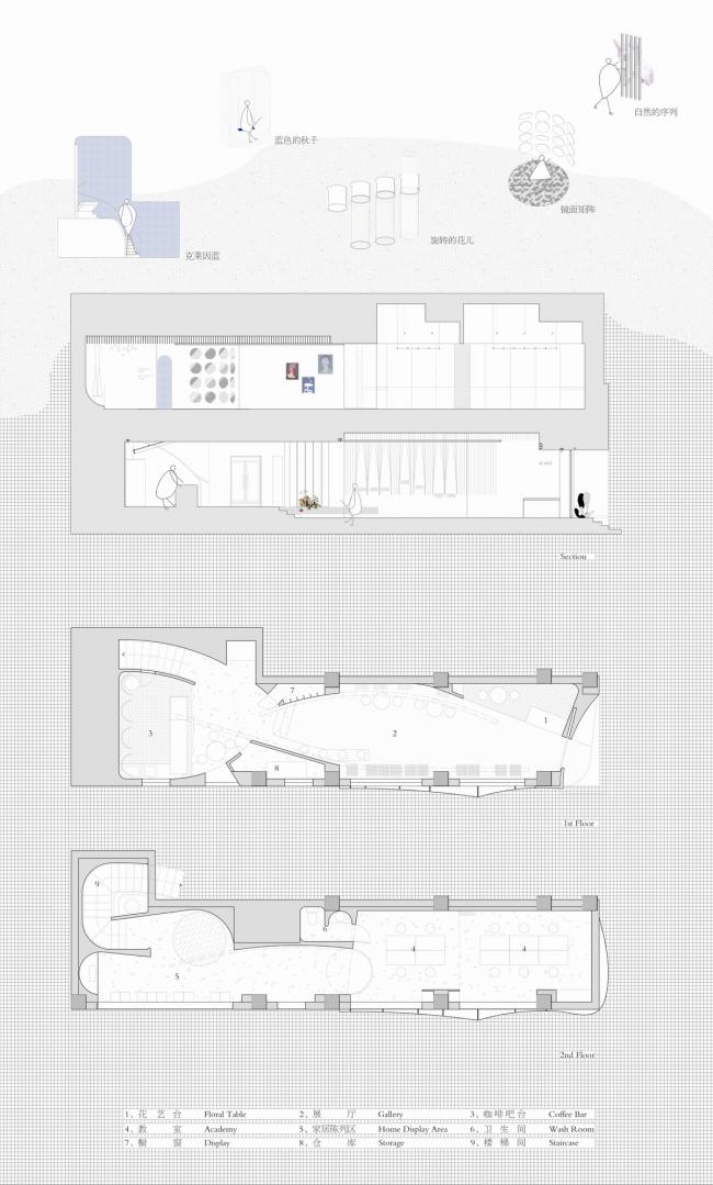 BIM建筑|躲在空间里的十二行诗:BY JOVE 花店 / Mur Mur Lab BIM建筑|躲在空间里的十二行诗:BY JOVE 花店 / Mur Mur Lab