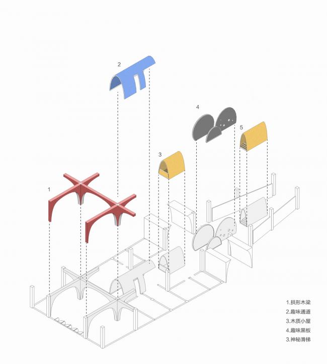 BIM建筑|一个可触摸的乌托邦,一个可实现的幻想国——棒棒糖幻想园 / 西安迪卡幼儿园设计中间 BIM建筑|一个可触摸的乌托邦,一个可实现的幻想国——棒棒糖幻想园 / 西安迪卡幼儿园设计中间