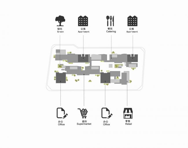BIM建筑|城市里的院落——广州南沙金茂湾综合体 / 柏涛设计 BIM建筑|城市里的院落——广州南沙金茂湾综合体 / 柏涛设计