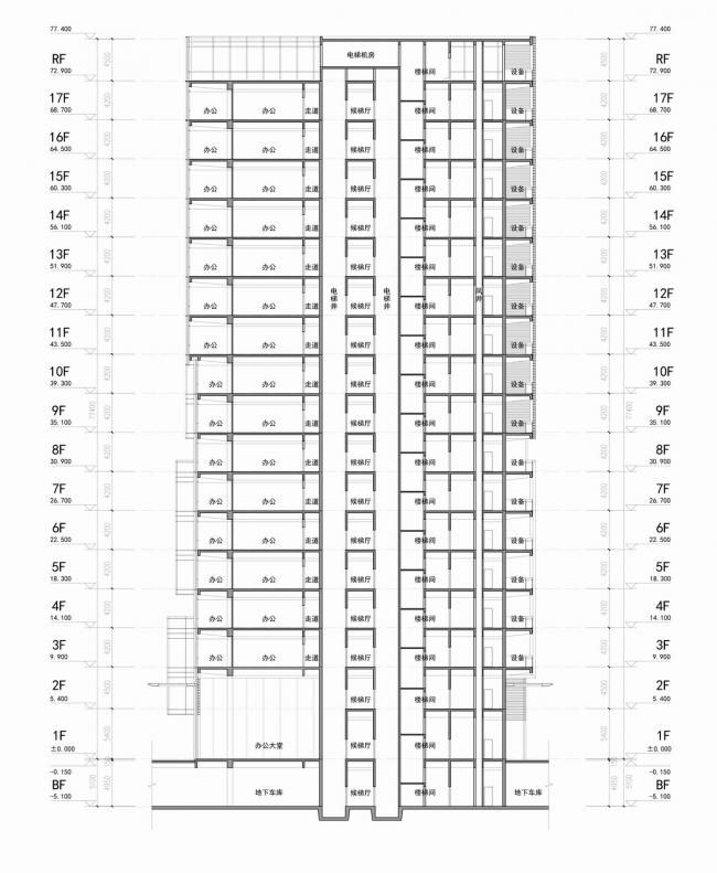 BIM建筑|城市里的院落——广州南沙金茂湾综合体 / 柏涛设计 BIM建筑|城市里的院落——广州南沙金茂湾综合体 / 柏涛设计